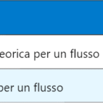 5G QFI – Identificatore del Flusso QoS (Quality of Service)