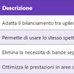 5G NGEN-DC – Dual Connectivity tra E-UTRA e NR nel NG-RAN
