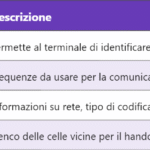 VoLTE e batteria: analisi dell’impatto energetico