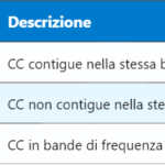 Bande di Frequenza LTE TDD: Struttura e Utilizzo