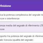 WMM nei protocolli Wi-Fi: gestione del traffico e QoS