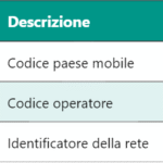 Funzioni e interazione tra SGW e PGW nelle reti LTE