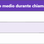 Codici MNC e MCC nel sistema GSM: struttura e utilizzo